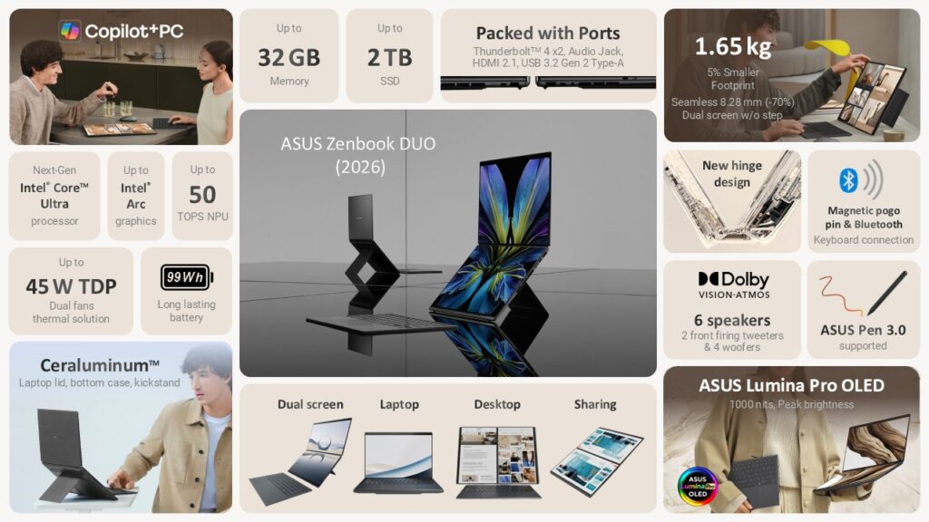 ASUS Zenbook DUO (2026)