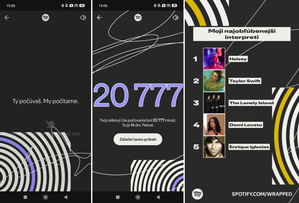 Spotify Wrapped 2025