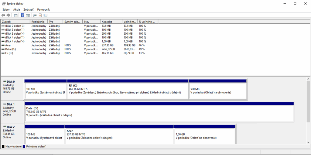 Správca diskov systému Windows