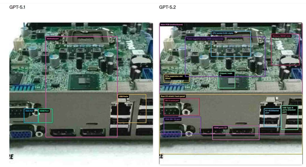 chatgpt analyza obrazkov