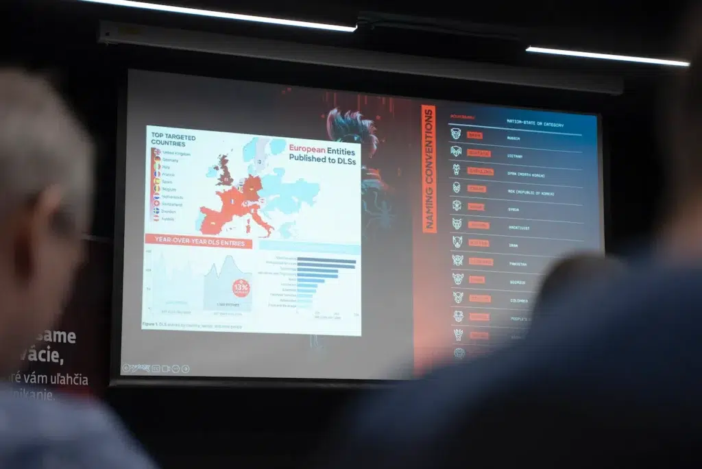 Počet kybernetických útokov rastie, stretlo sa s nimi 9 z 10 slovenských firiem