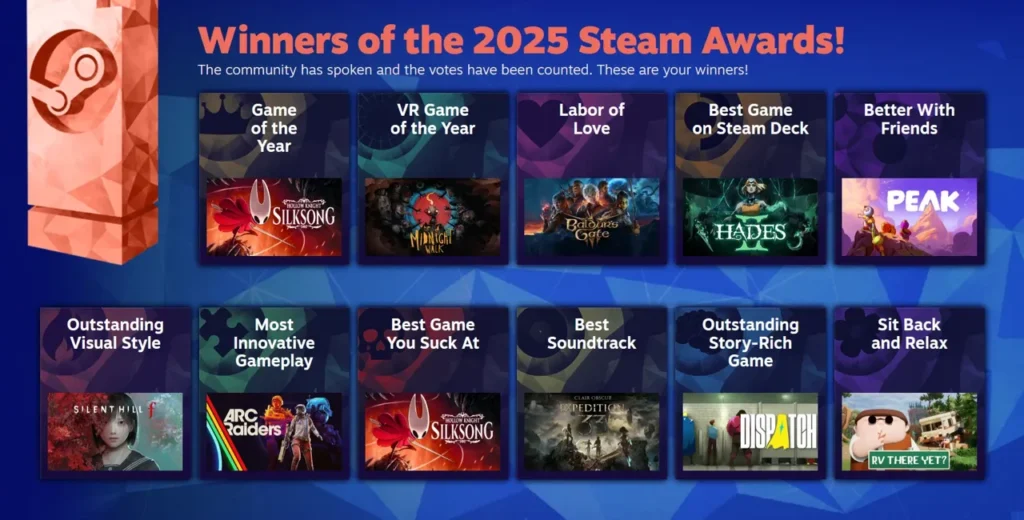 Hry, ktoré uspeli v ankete Steam Awards 2025