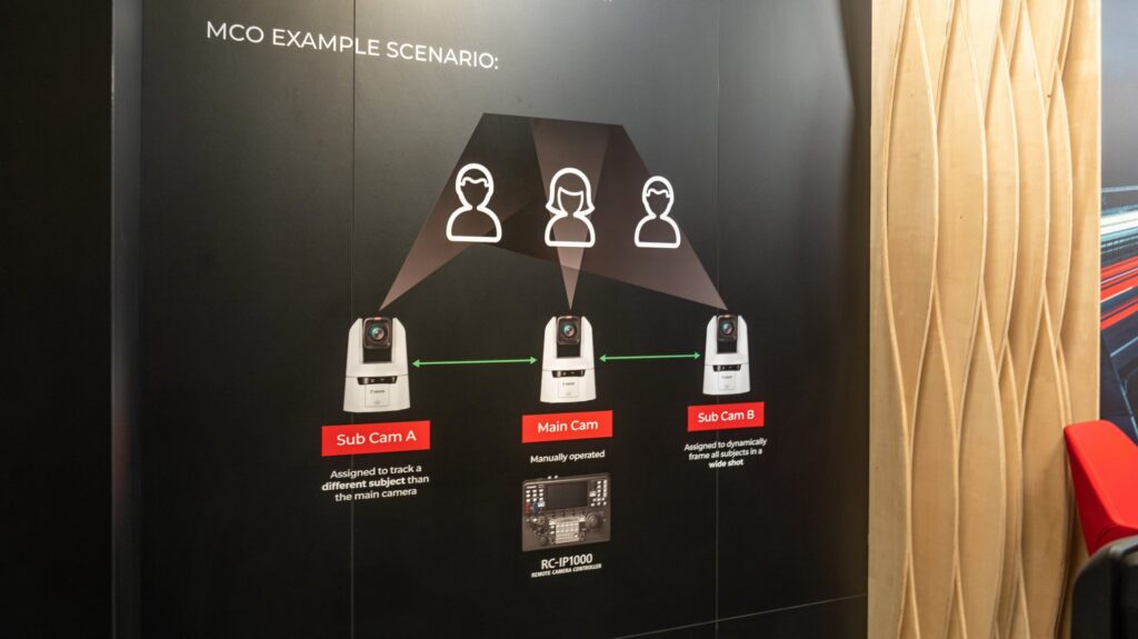 Dve kamery sú fixné a počet produkčných kamier nie je limitovaný