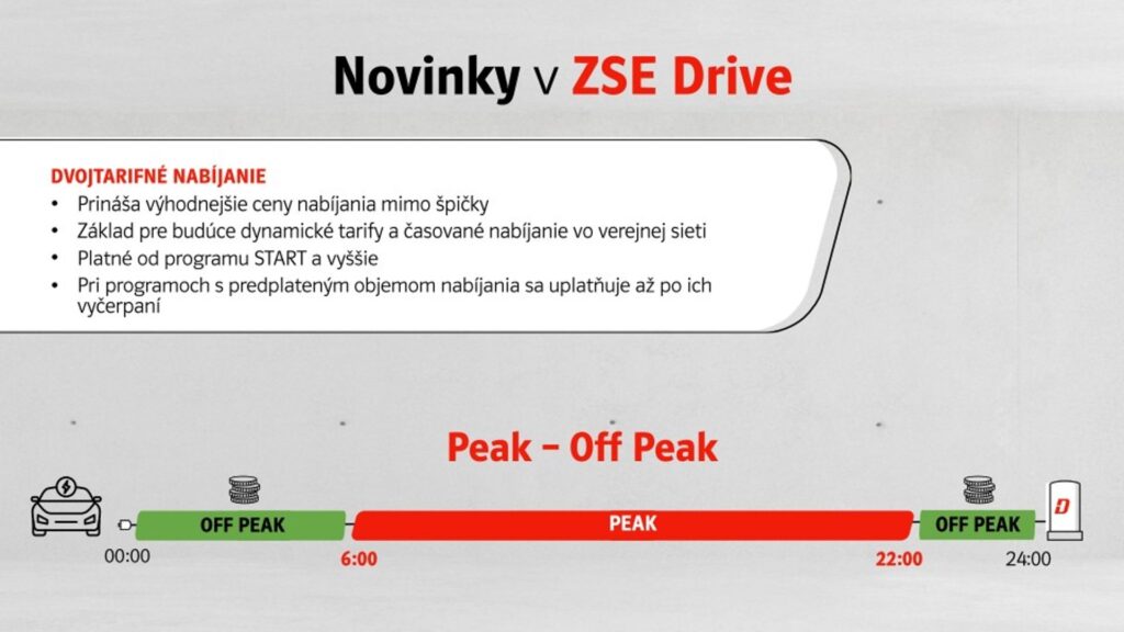 Dvojtarifné nabíjanie