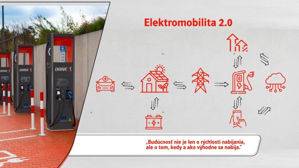 Elektromobilita 2.0