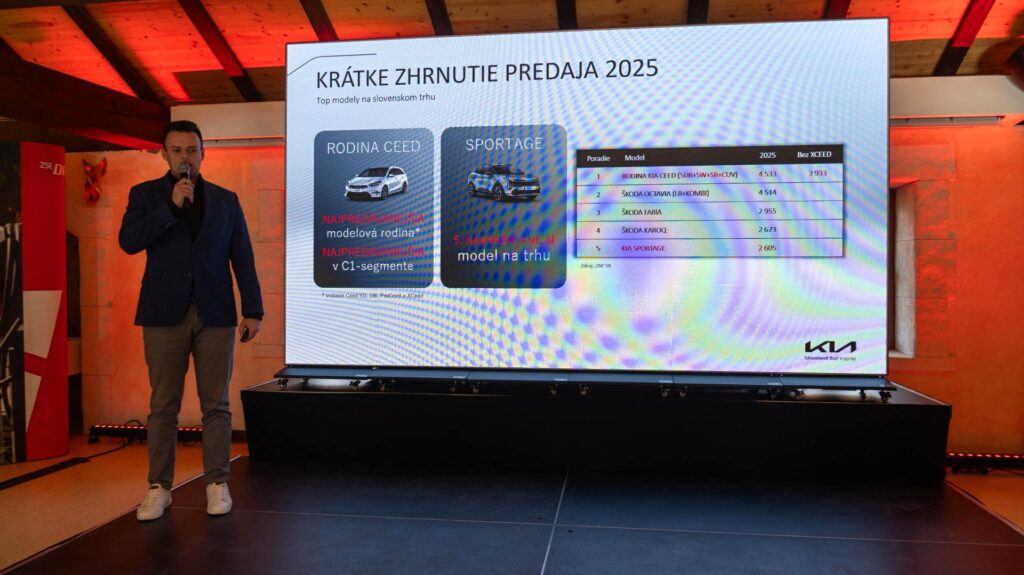 Kia rozbieha nový biznis na Slovensku: Elektrické dodávky PV5 aj športové EV modely