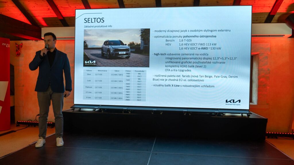 Na slovenský trh príde aj KIA SELTOS
