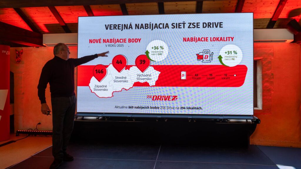 Verejná nabíjacia sieť