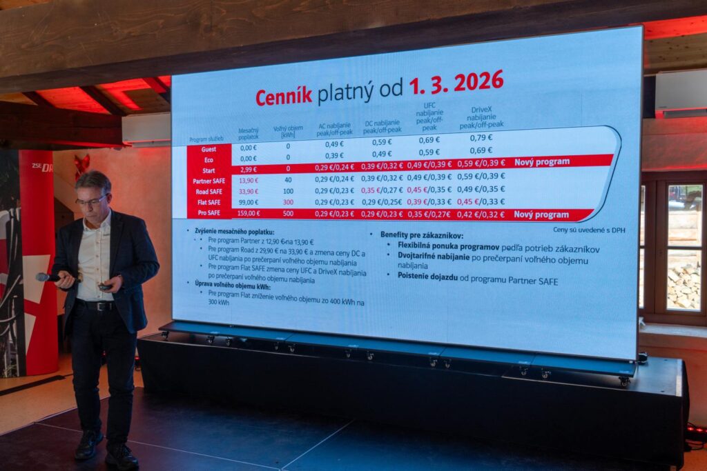 Cenník ZSE od 1. marca 2026