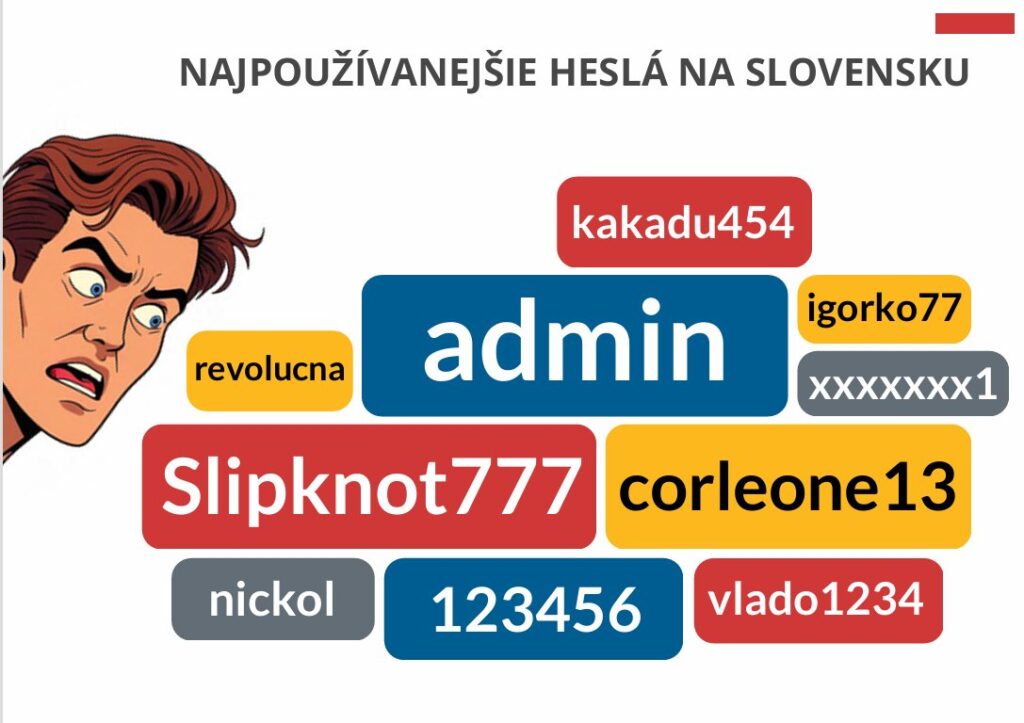 hesla na internete sk nic nordpas