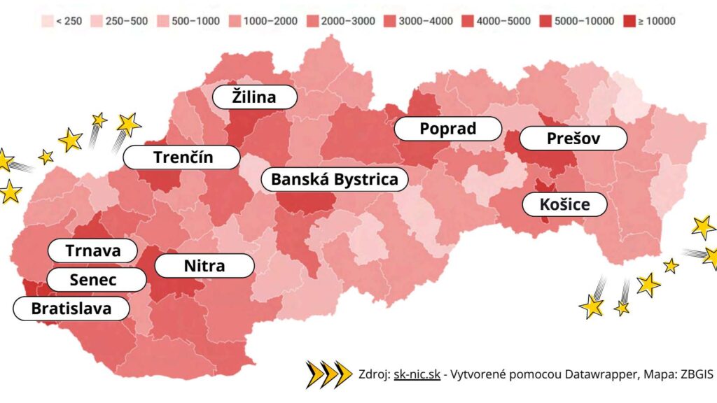sk nic okresy najviac domen