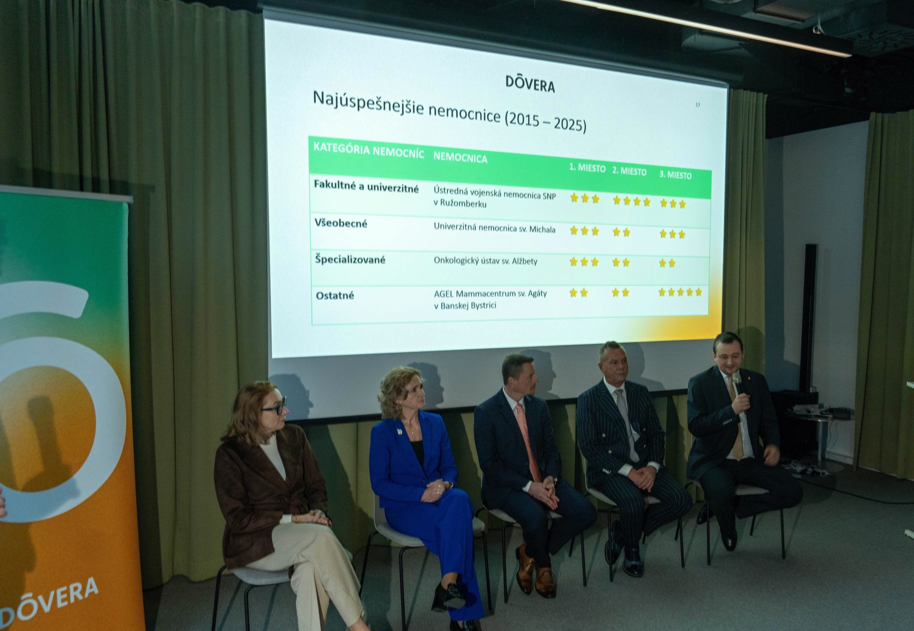 Digitalizácia zdravotníctva je nevyhnutná. Aký je potenciál smart hodiniek a aplikácií?