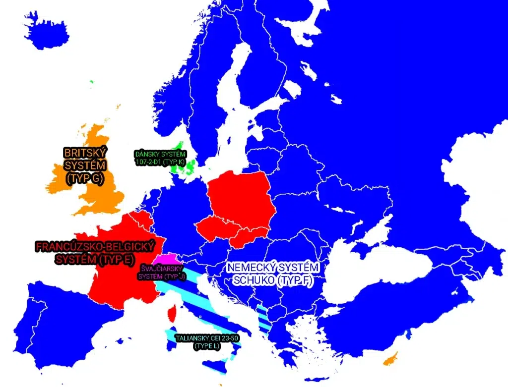 Systémy zásuviek v rámci Európy