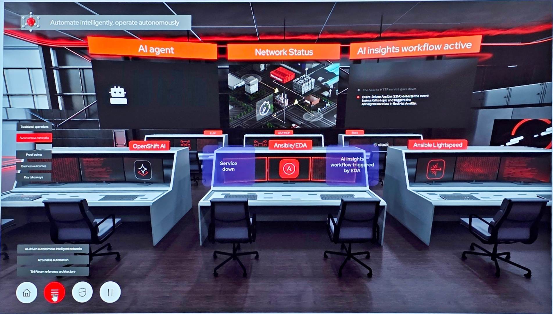 Red Hat vidí budúcnosť telekomunikačných sietí v automatizácii a v nasadení AI