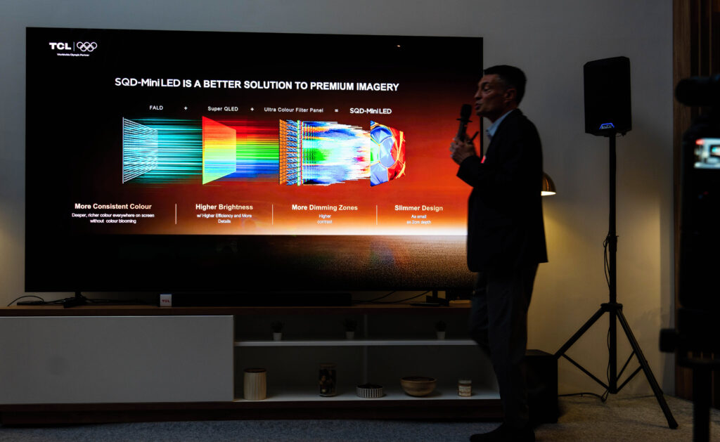 Nová technológia SQD-MiniLED