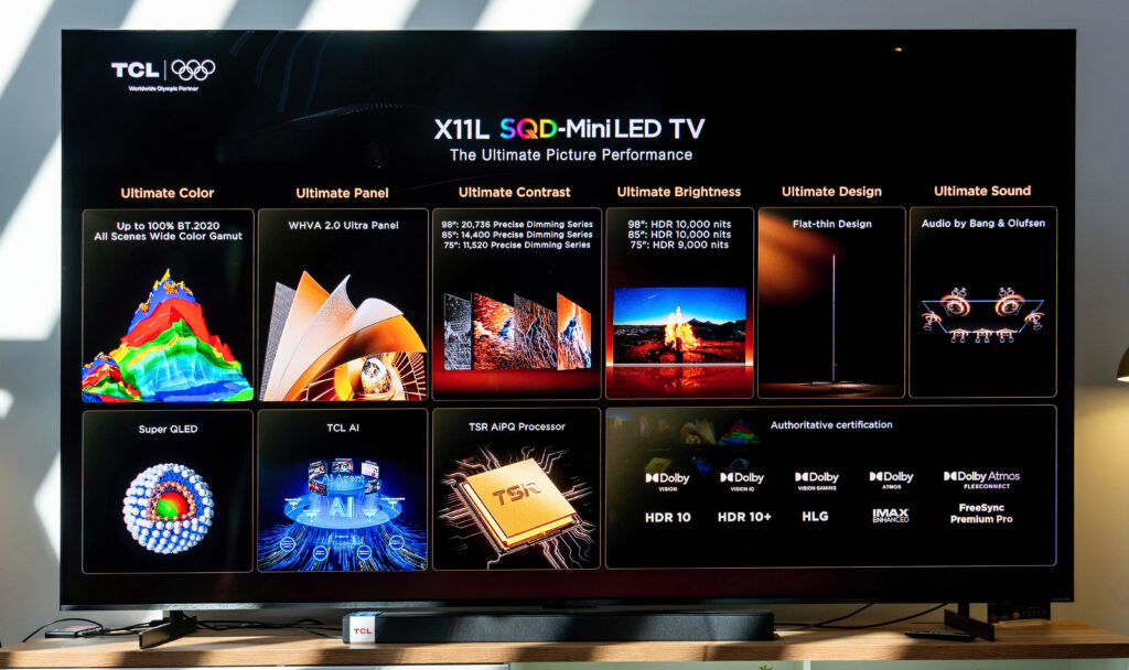 Výhody technológie SQD-MiniLED