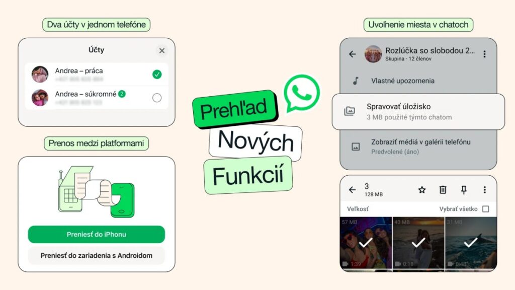 Nové WhatsApp funkcie v marci 2026