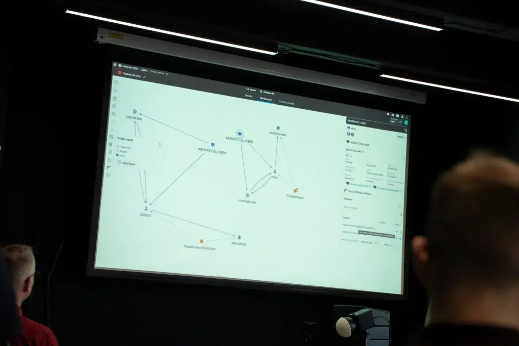 Slovanet safe:LINK EDR na platforme CrowdStrike Falcon