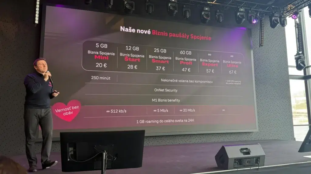 Nové biznis paušály Spojenie