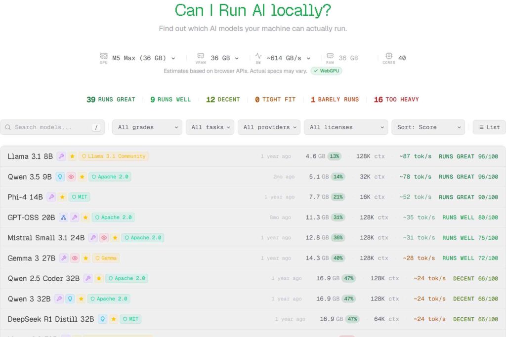 CanIRun AI webova stranka