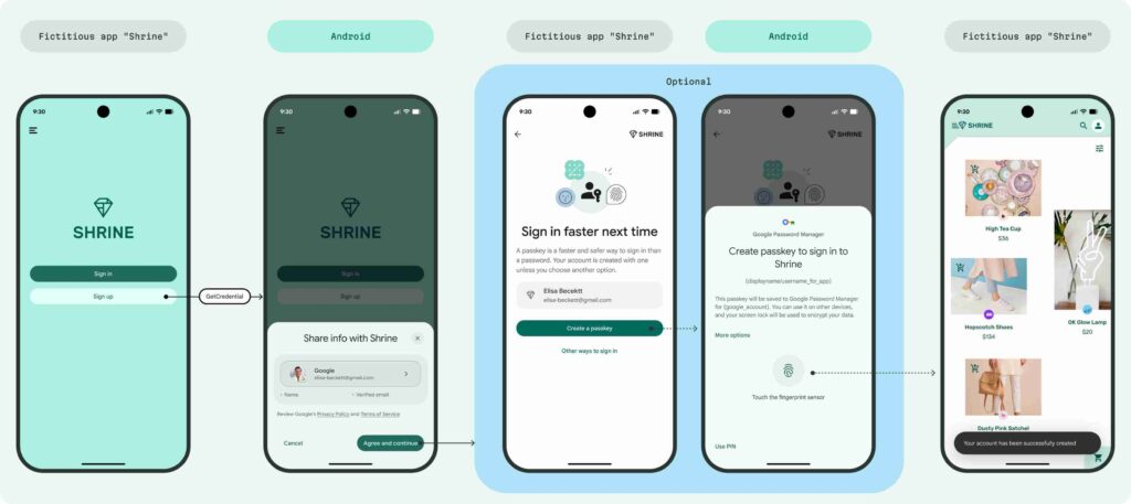 Google Verified Email