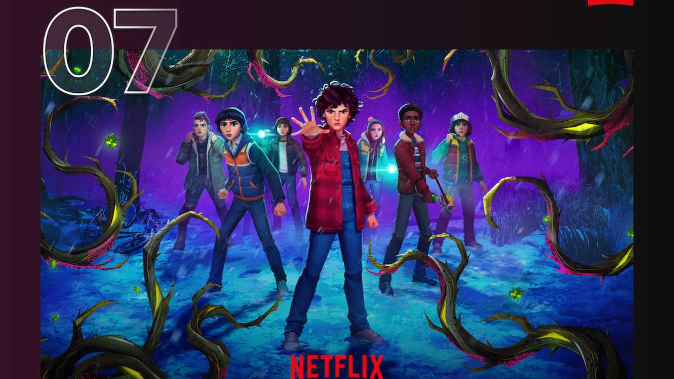 Stranger Things Tales From '85