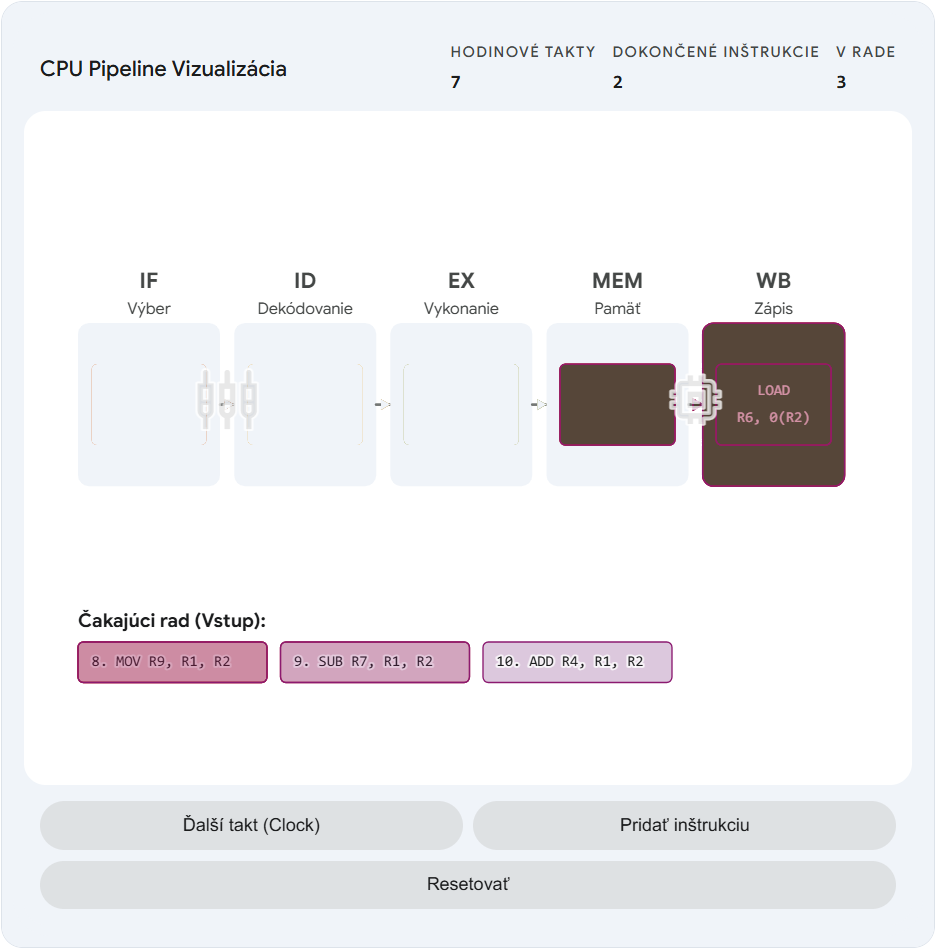 Google Gemini animácia