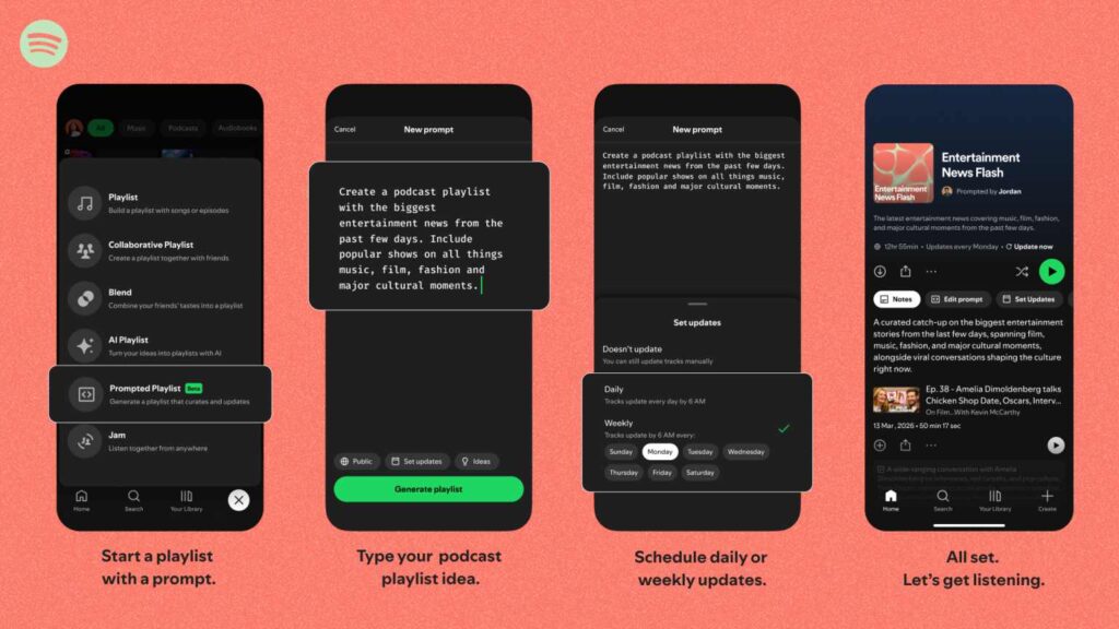 spotify podcasty definované cez AI príkaz