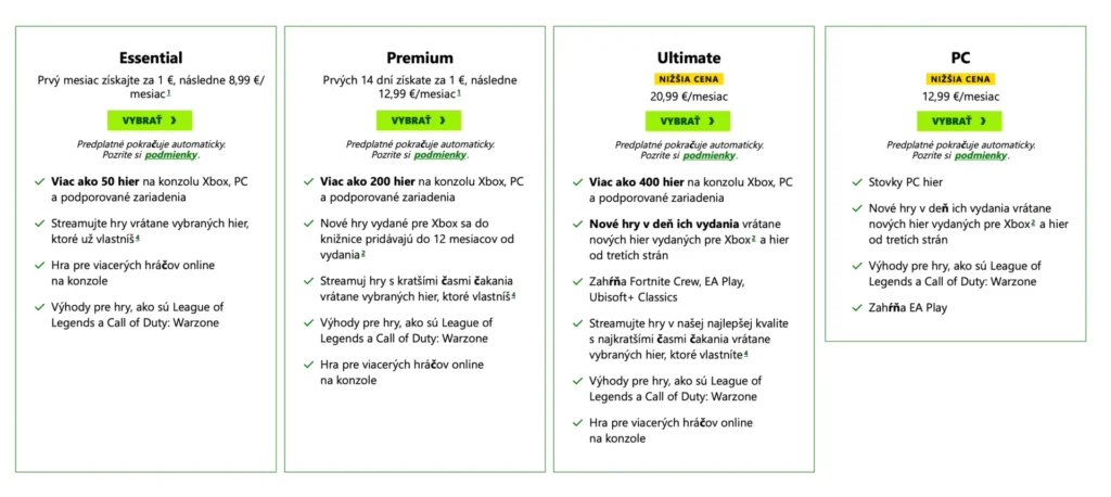 Nové ceny predplatného Xbox Game Pass od 21. apríla 2026