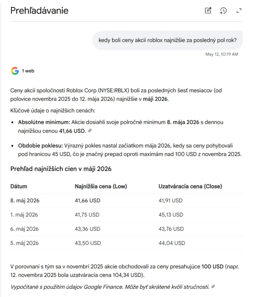 Google Finance