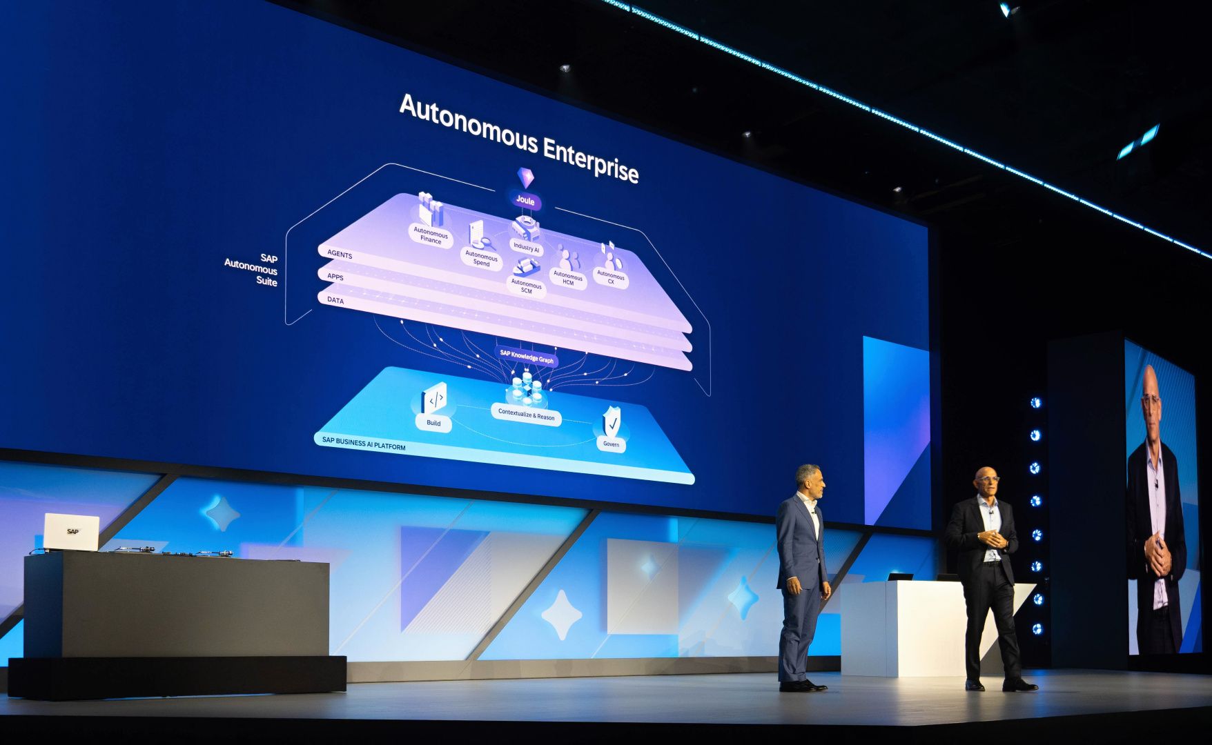 SAP na Sapphire ukázal, že éra AI experimentov sa končí. Firmy chcú výsledky teraz