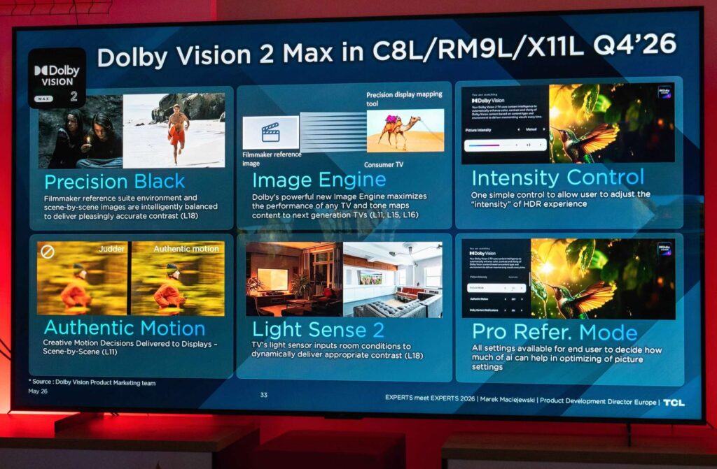 Podpora Dolby Vision 2