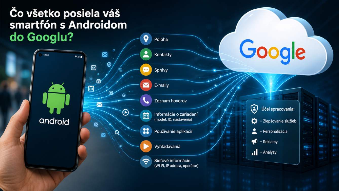 Čo všetko posiela váš smartfón s Androidom do Googlu?