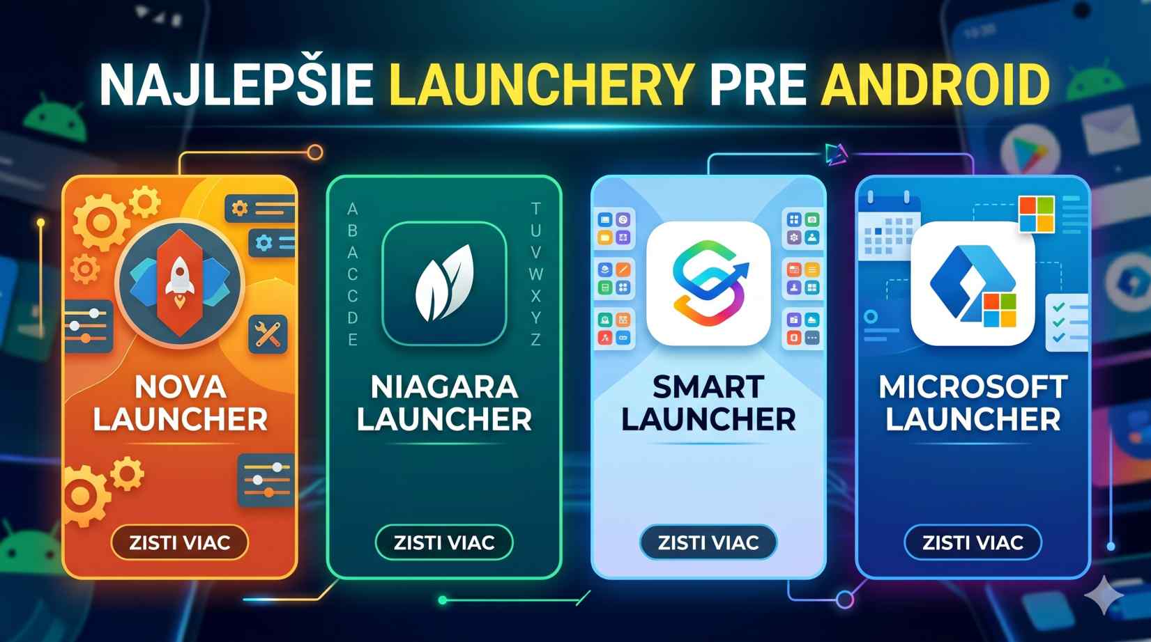 Najlepšie launchery pre Android: Vymeňte si vzhľad systému