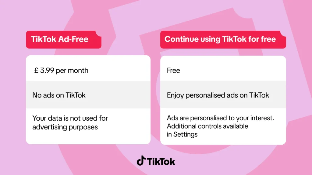 tiktok reklamy porovnanie