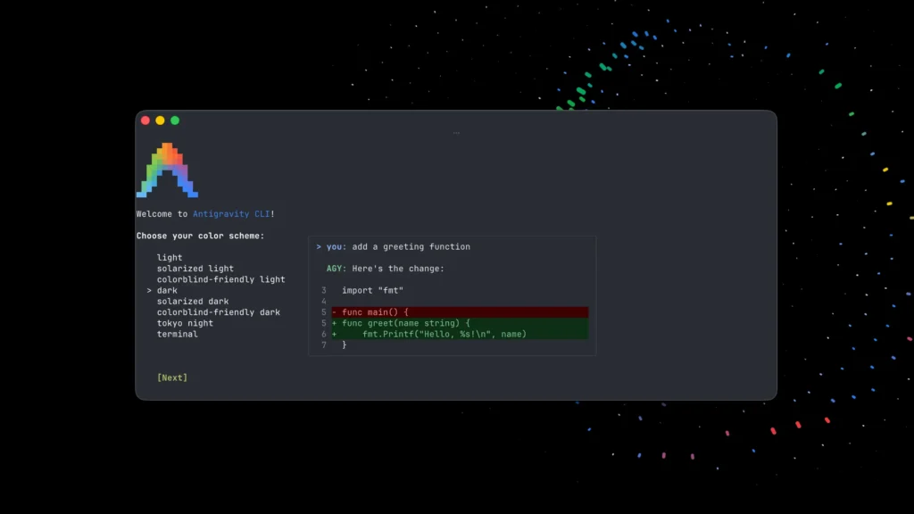 Antigravity CLI