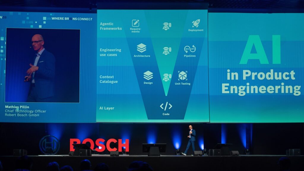 Bosch Connected World26