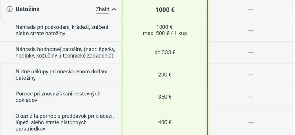 Generali cestovne poistenie