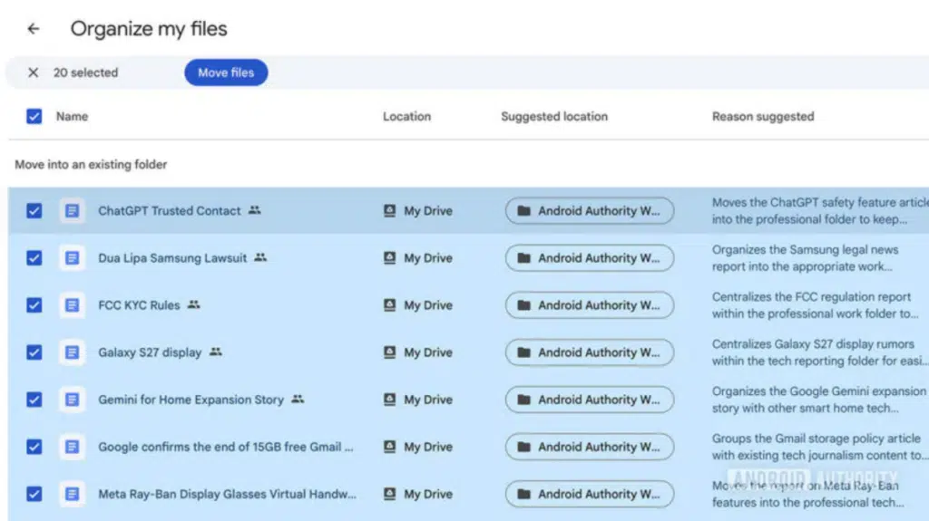 Suggest file moves v Google Disku