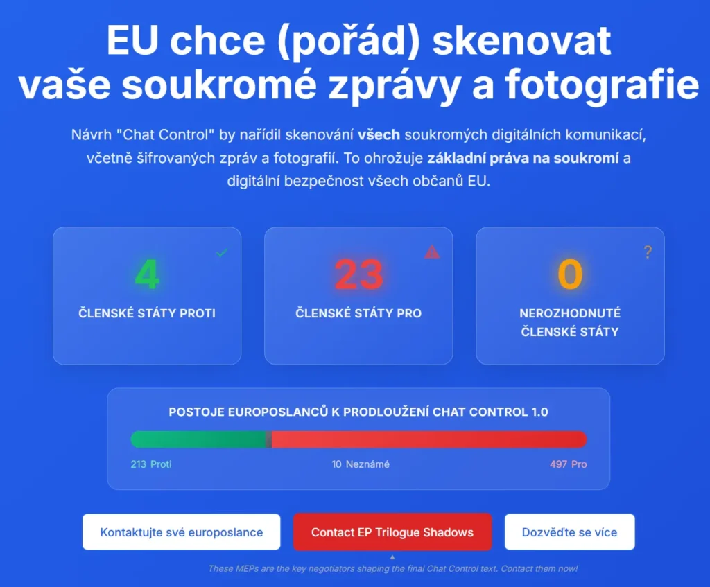 chatcontrol eu fightchatcontrol grafika