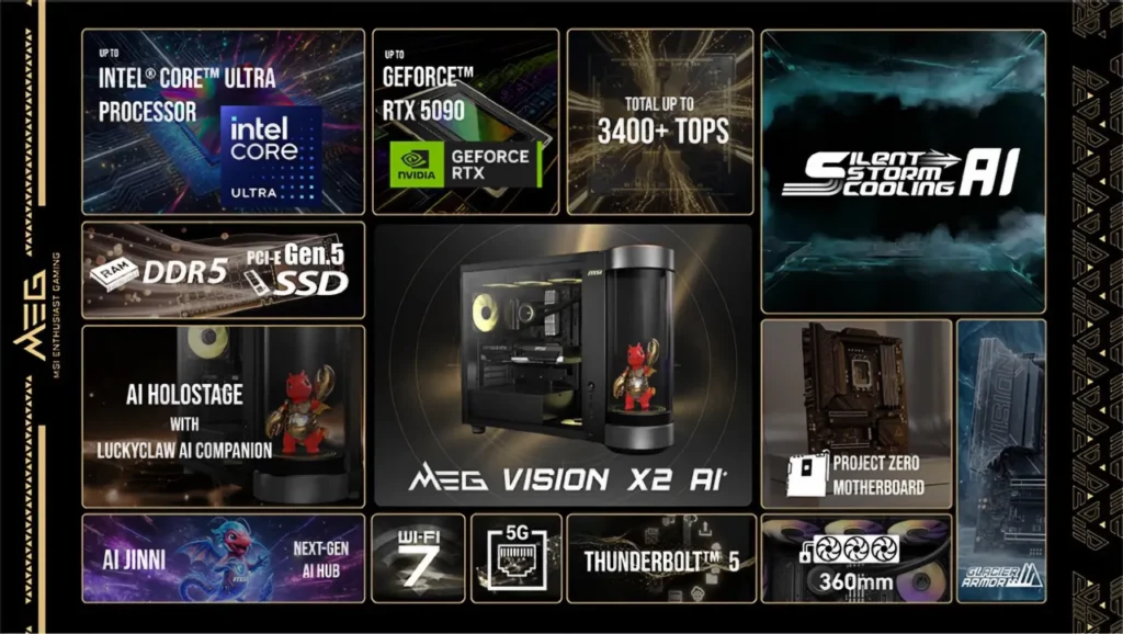 MSI MEG Vision X2 AI+