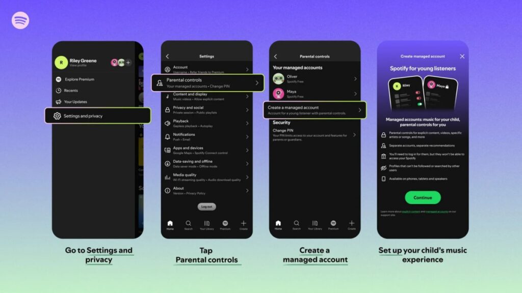Spravované účty v Spotify