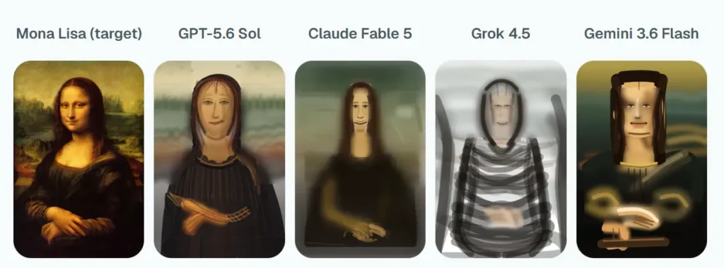 TryAI Mona Lisa