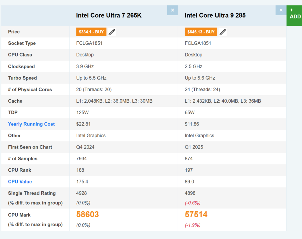 cpu benchmark