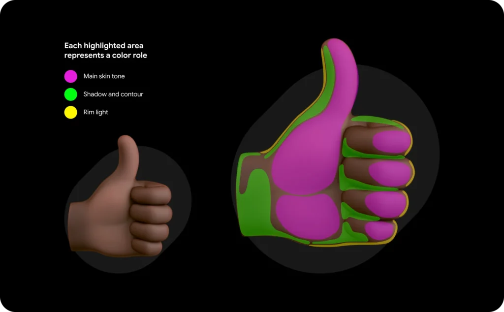 google emoji 3D