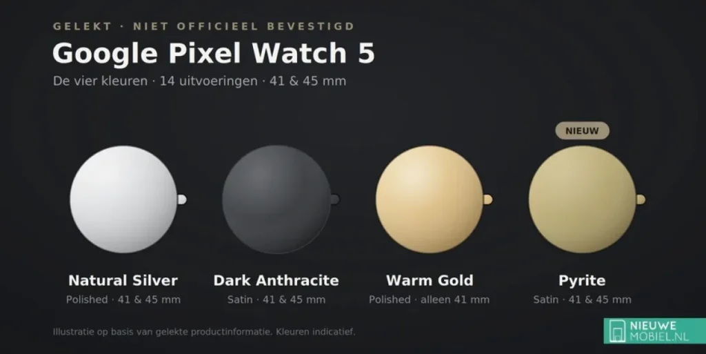Farebné verzie hodiniek Pixel Watch 5