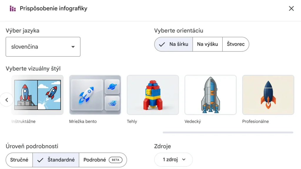 GeminiInfografika