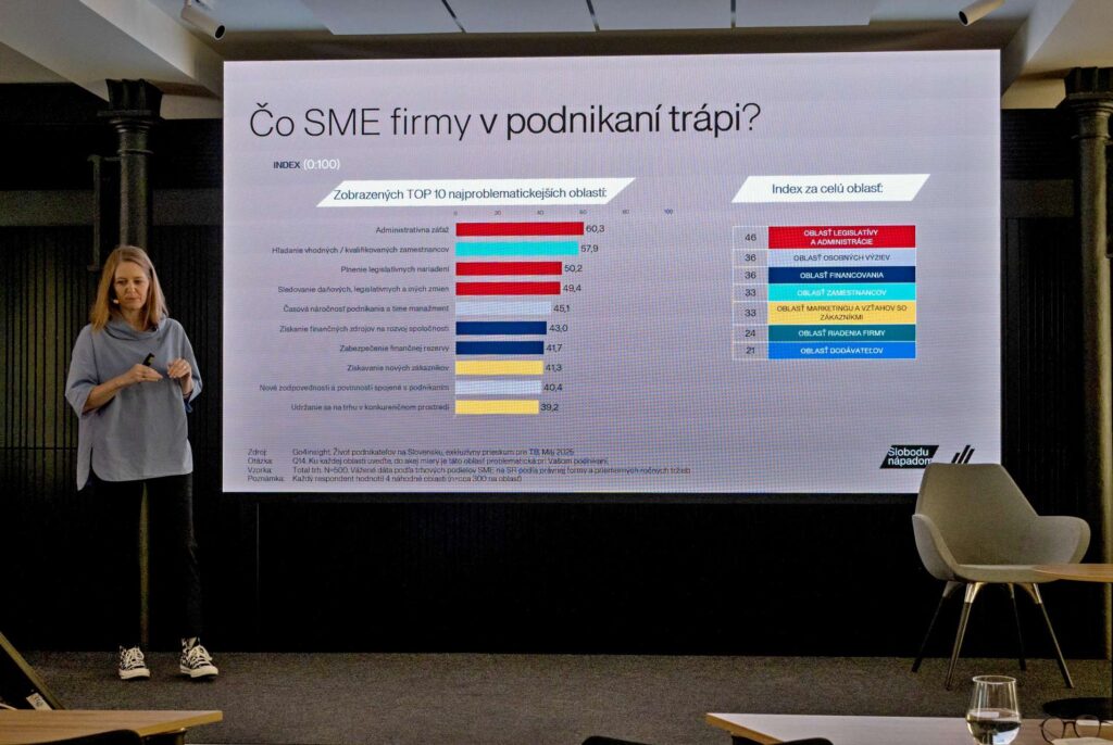 Výsledky prieskumu medzi podnikateľmi