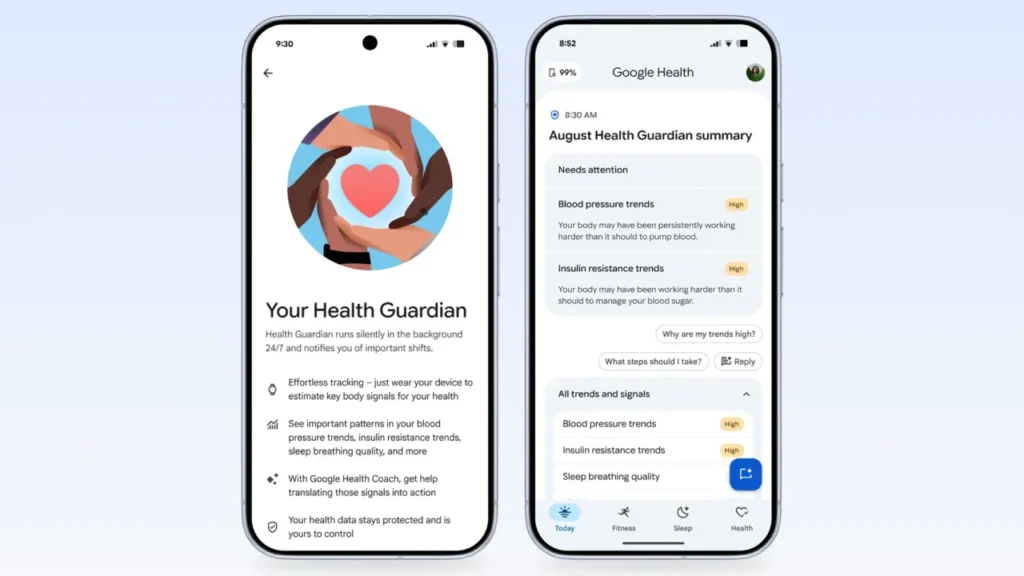 Funkcie Google Health Guardian