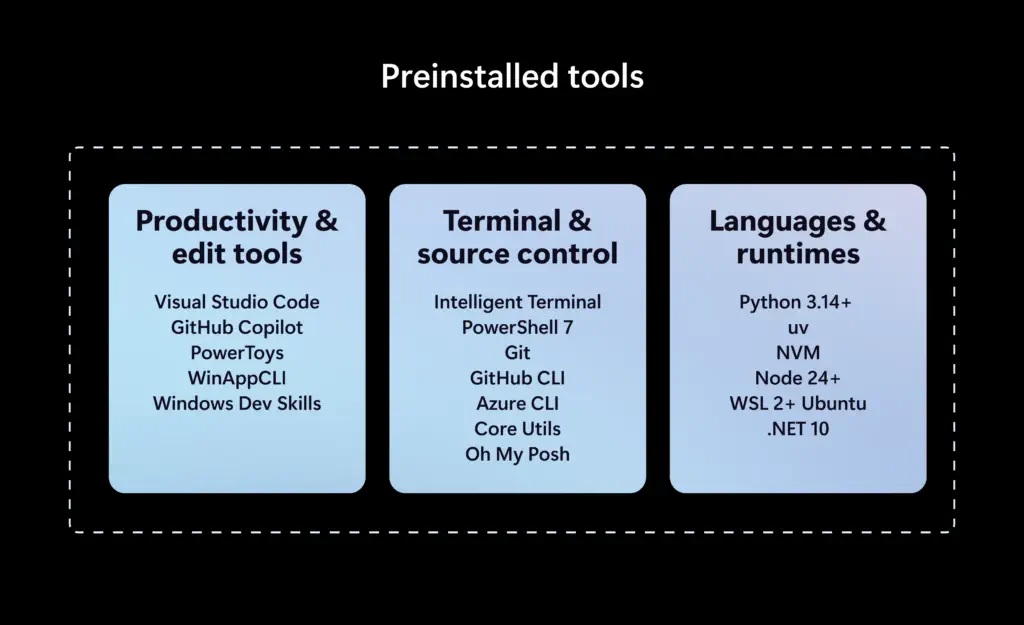 Microsoft Project Zenith Preinstalled-tools